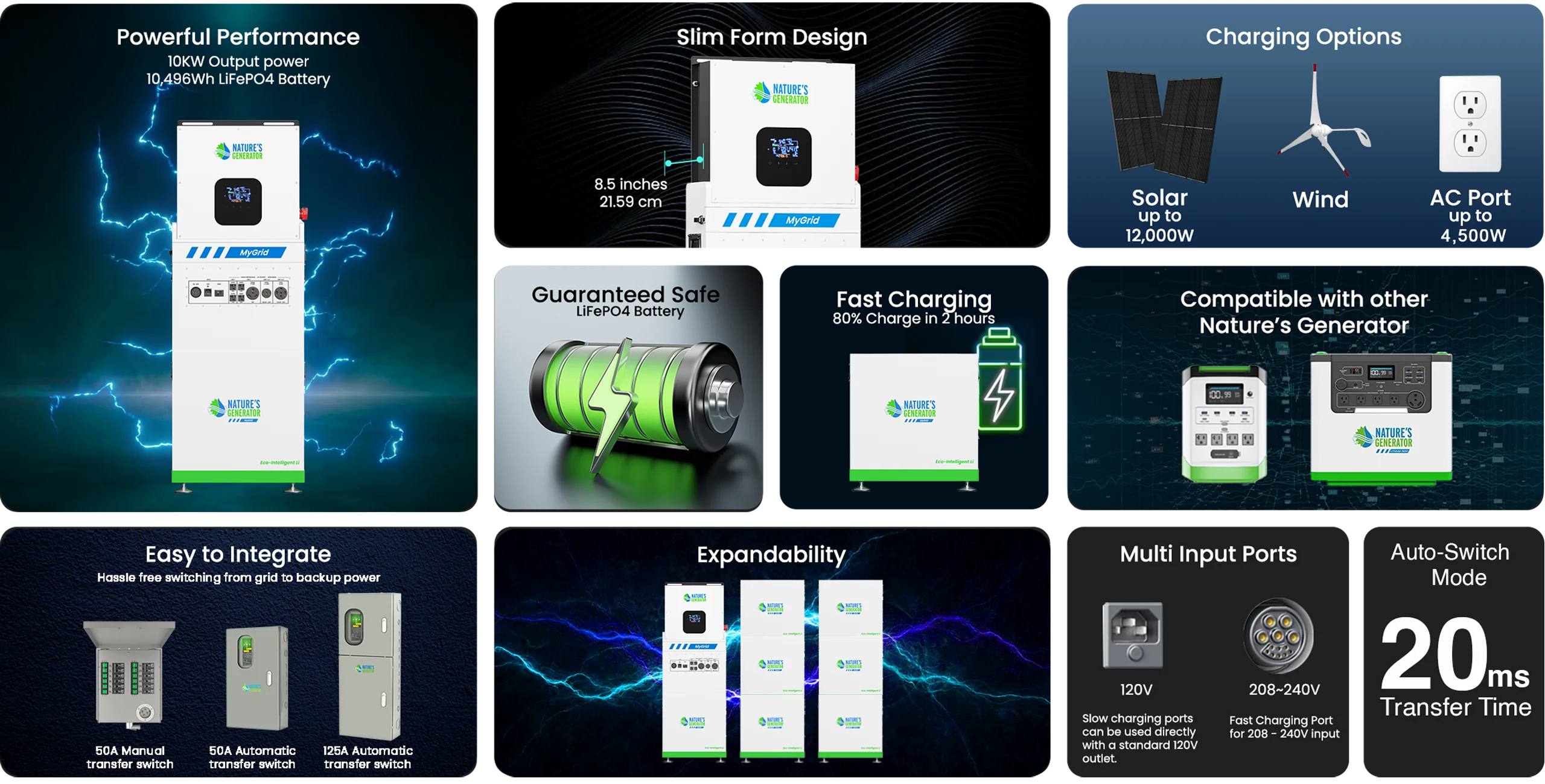 MyGrid 10K Solar Generator for Home