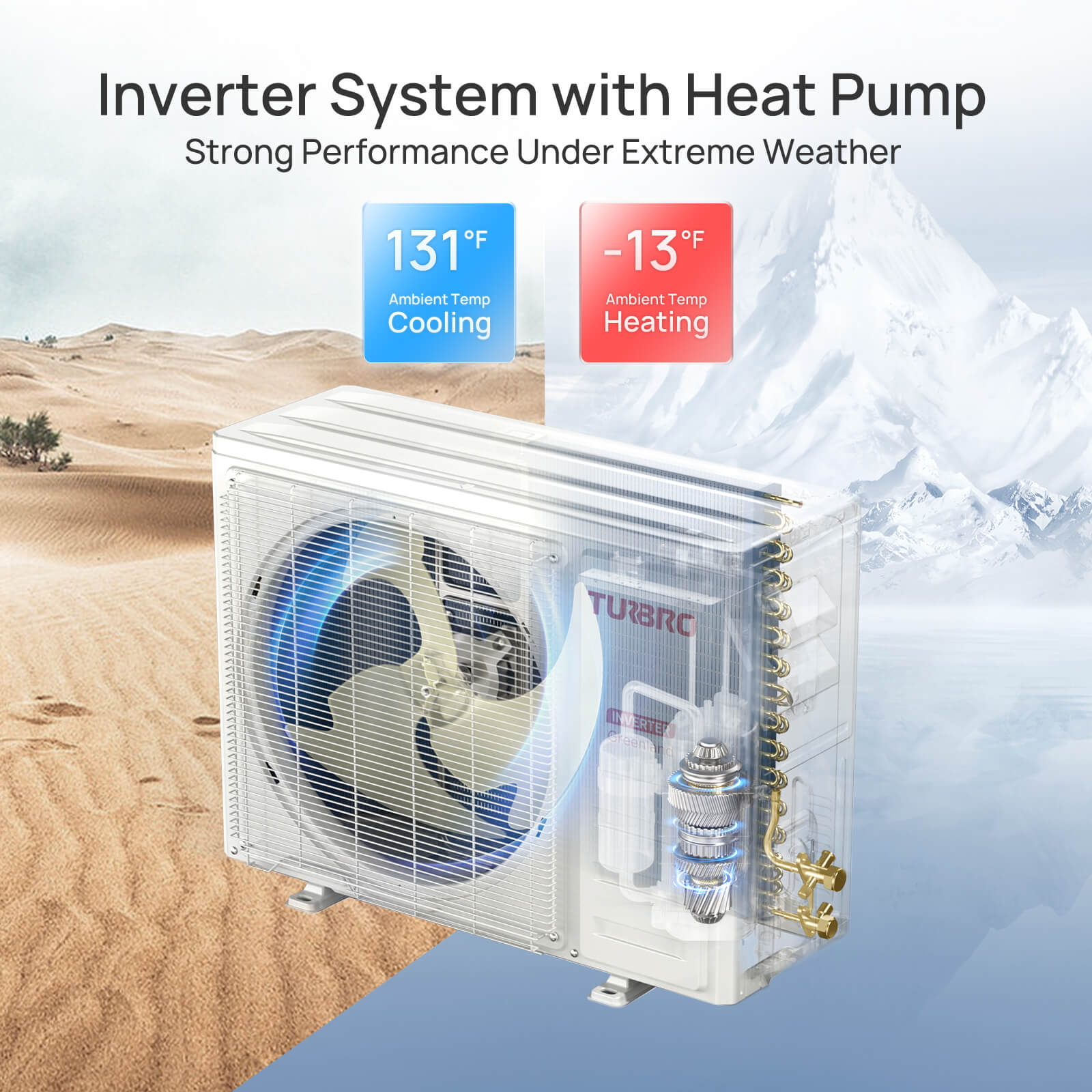 Greenland 12,000 BTU WiFi Ductless Mini Split AC with Heat Pump (R454B)