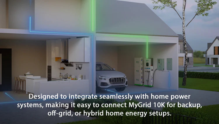 MyGrid 10K Solar and Wind Generator for Home