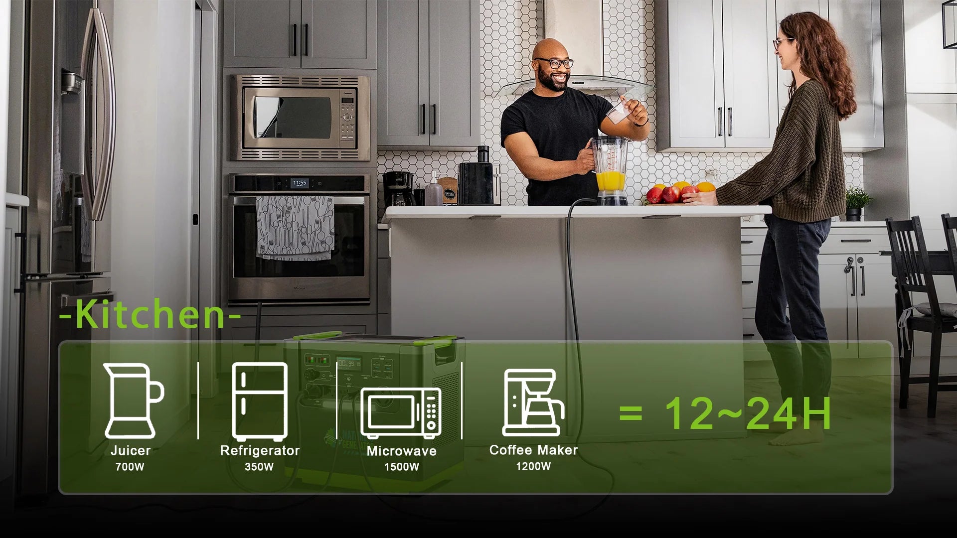 Nature's Generator Lithium 6000 with Solar Panels and Wind Turbine