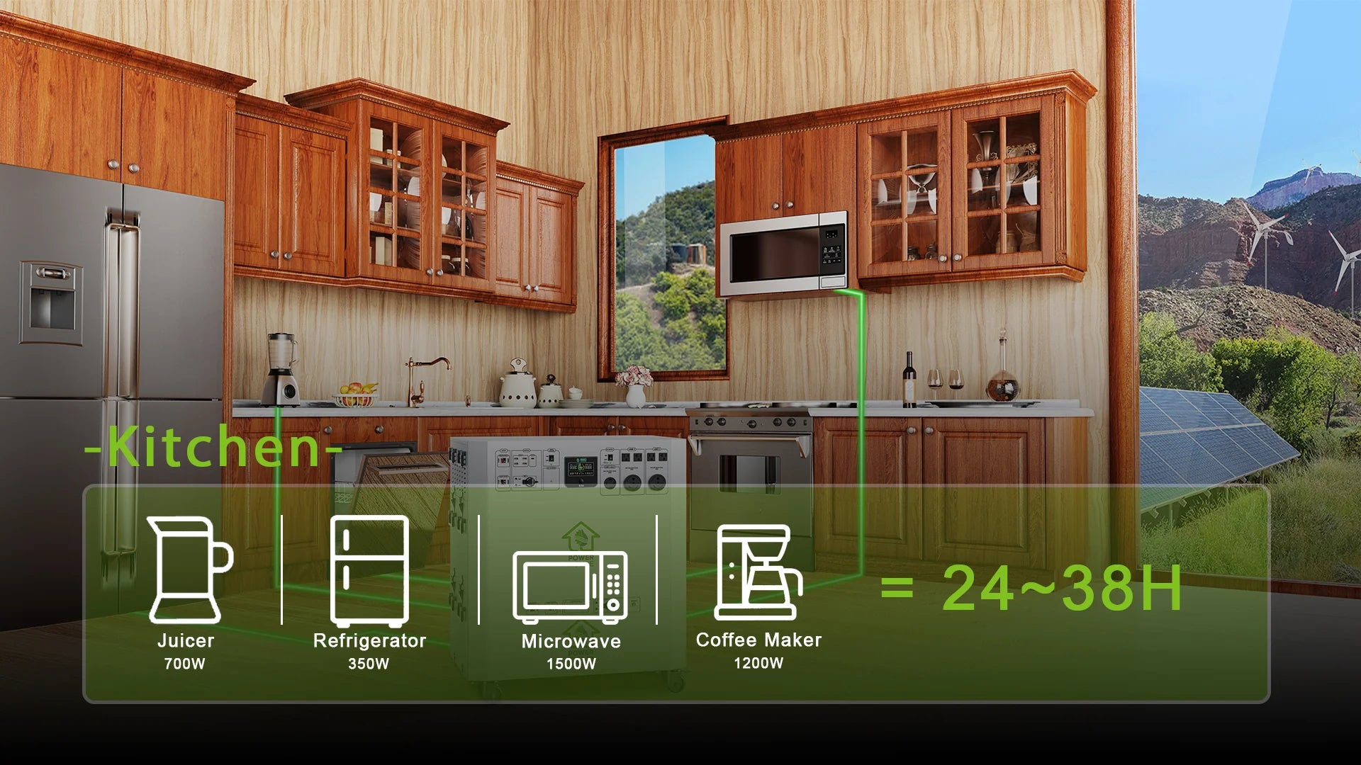 Nature’s Generator Powerhouse Whole Home Generator