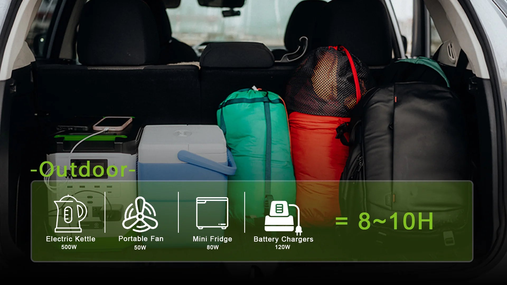 High Capacity Lithium 1800 Solar and Wind Generator