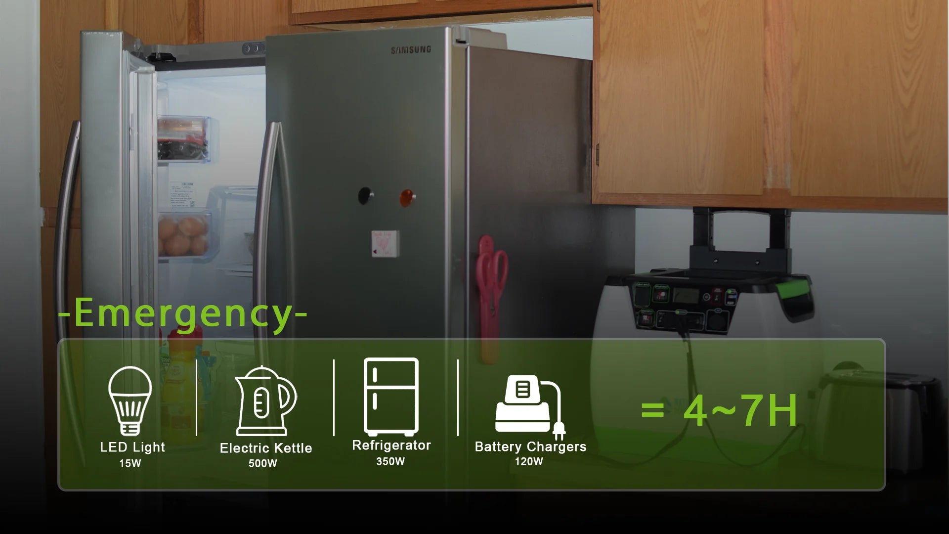 Nature's Generator Gold - WE System