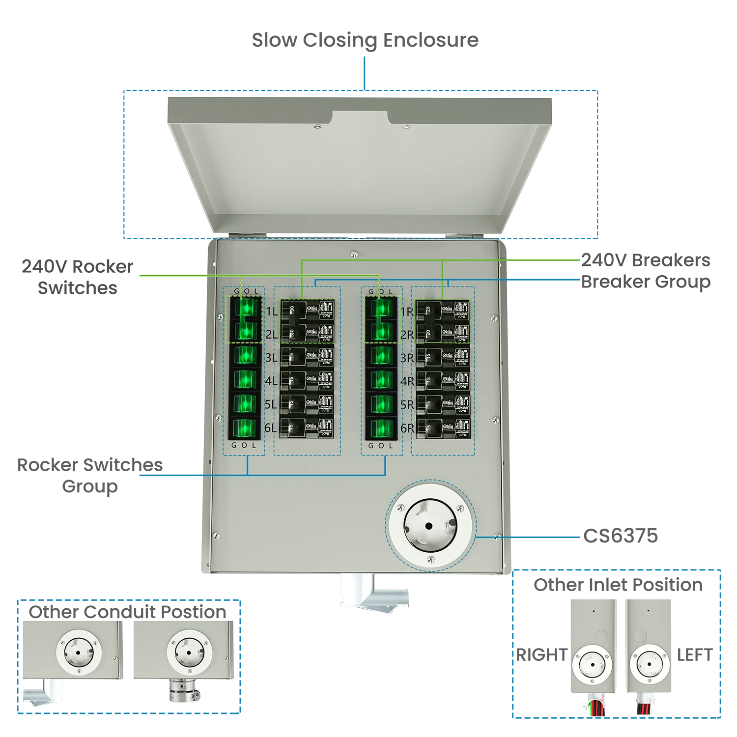12-Circuit 120/240V 50A Non-Automatic Transfer Switch