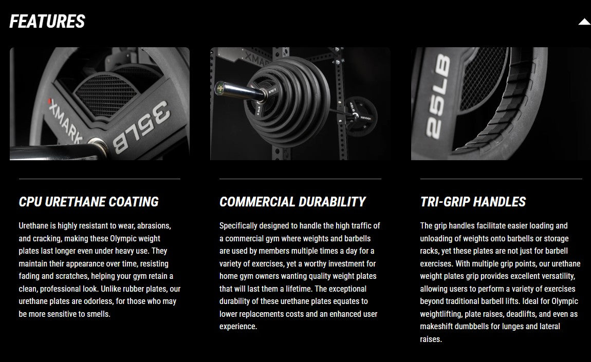 Commercial Urethane Olympic Weight Plates