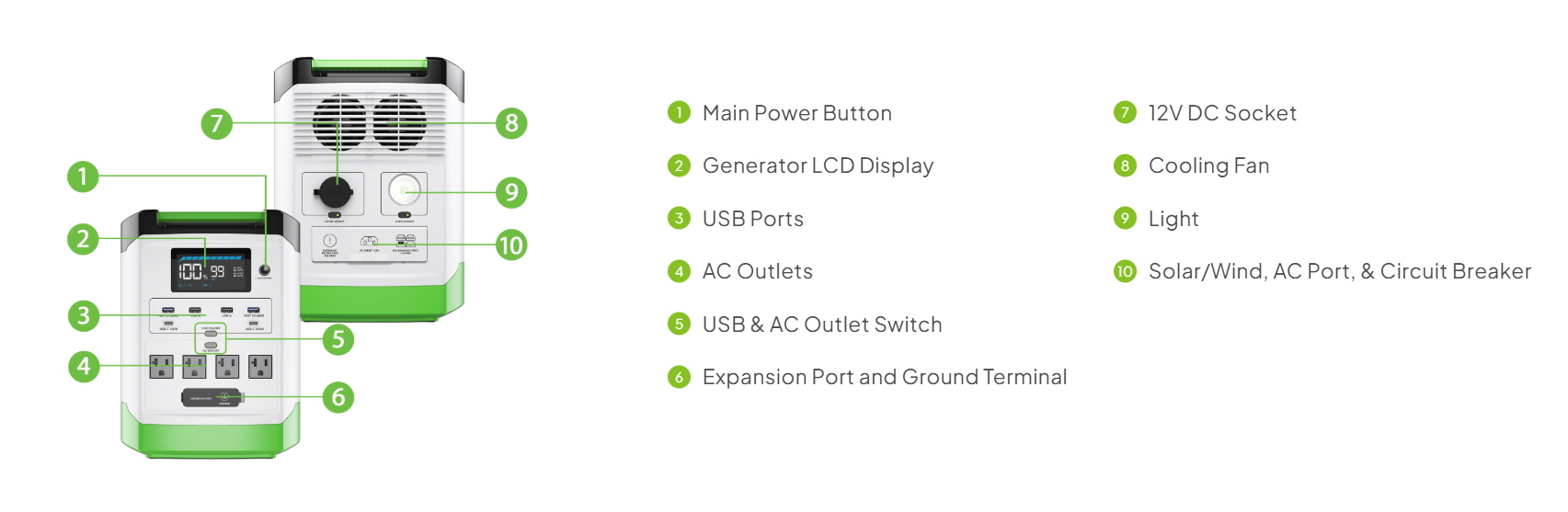 High Capacity Expandable Lithium 1800 Power Station