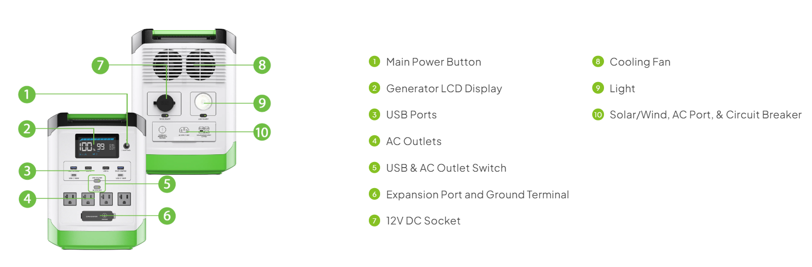 High Capacity Lithium 1800 Solar Generator