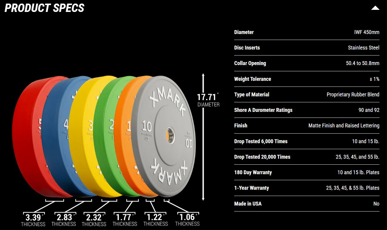 Commercial Color Bumper Plates (LB)