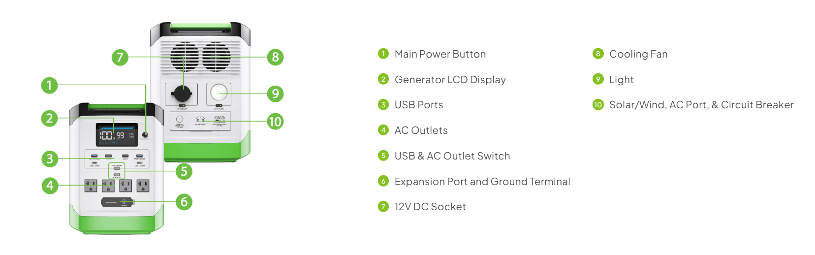 High Capacity Lithium 1800 Solar and Wind Generator