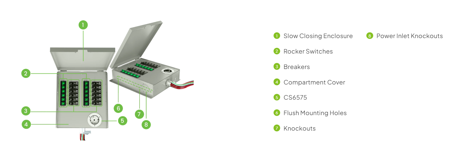 12-Circuit 120/240V 50A Non-Automatic Transfer Switch