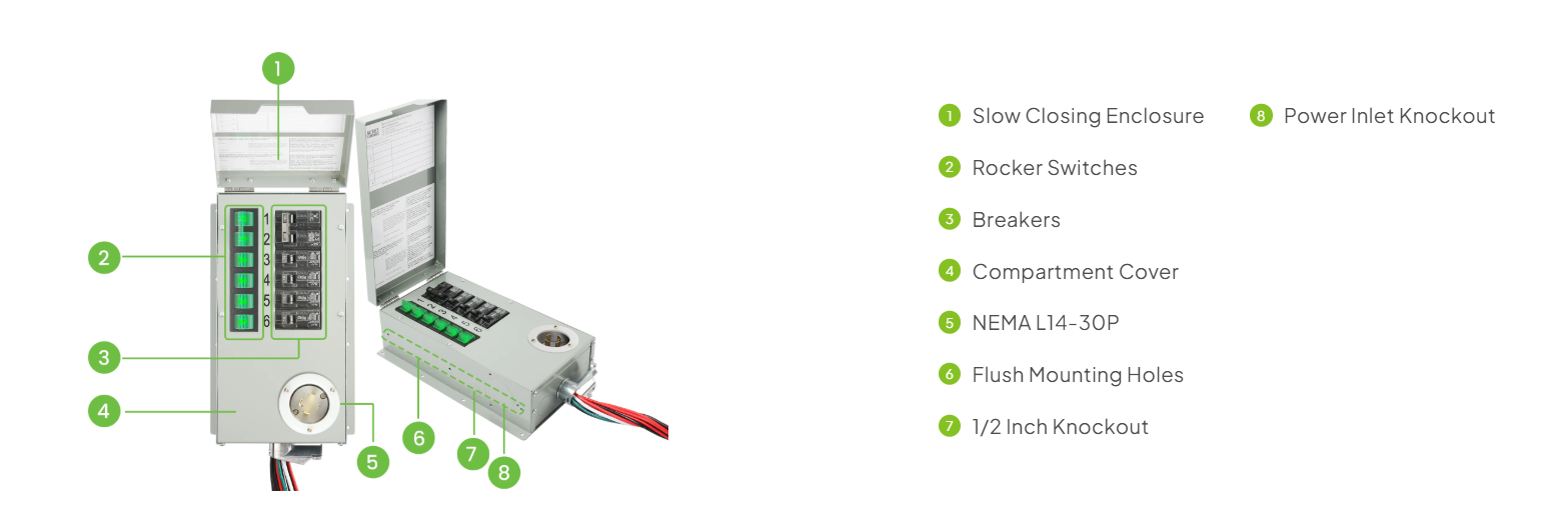 120V/240V 30A 6-Circuit Non-Automatic Transfer Switch