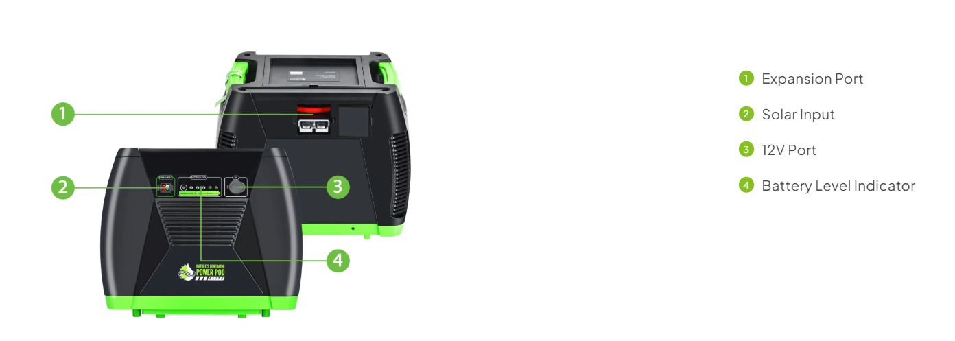 Nature's Generator Elite Power Pod