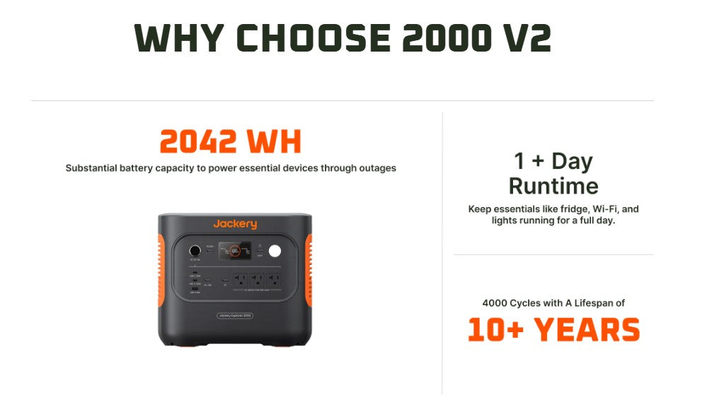 Jackery Explorer 2000 v2 Portable Power Station