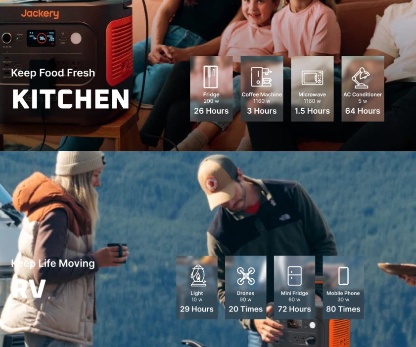 Jackery Explorer 2000 v2 Portable Power Station