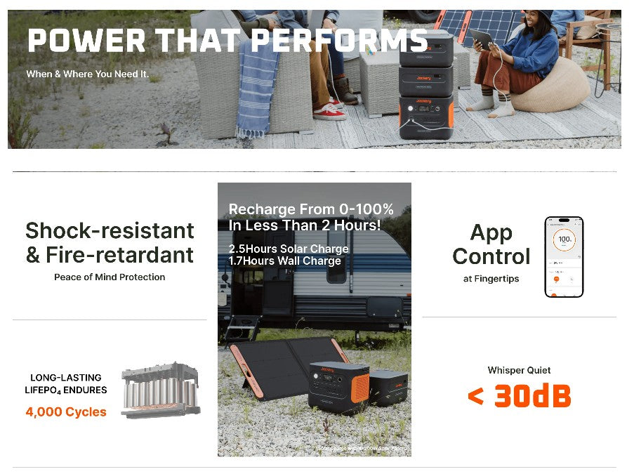 Jackery Solar Generator 1000 Plus