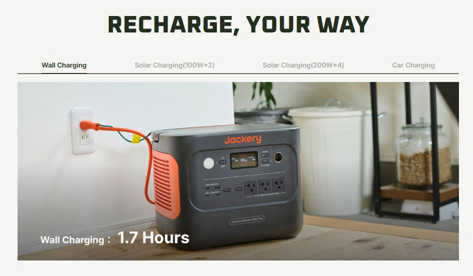 Jackery Solar Generator 1000 Plus