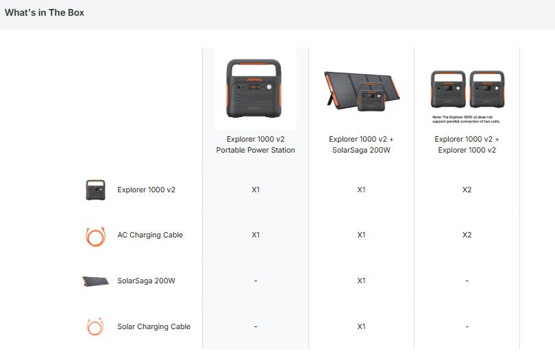 Jackery Explorer 1000 Portable Power Station