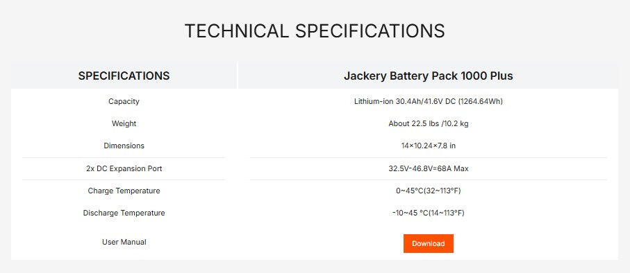 Jackery Battery Pack 1000 Plus