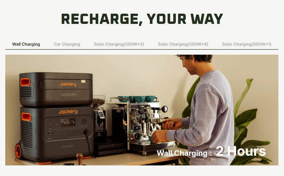 Solar Generator 2000 Plus