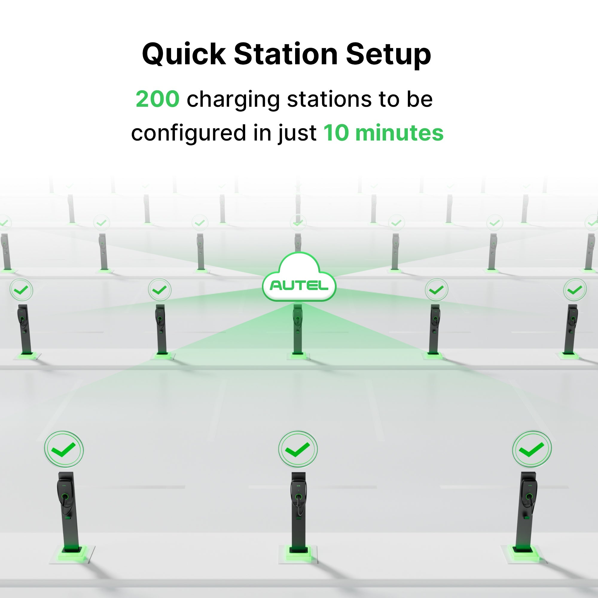 AC Pro 80A 19.2kW Residential EV Charger