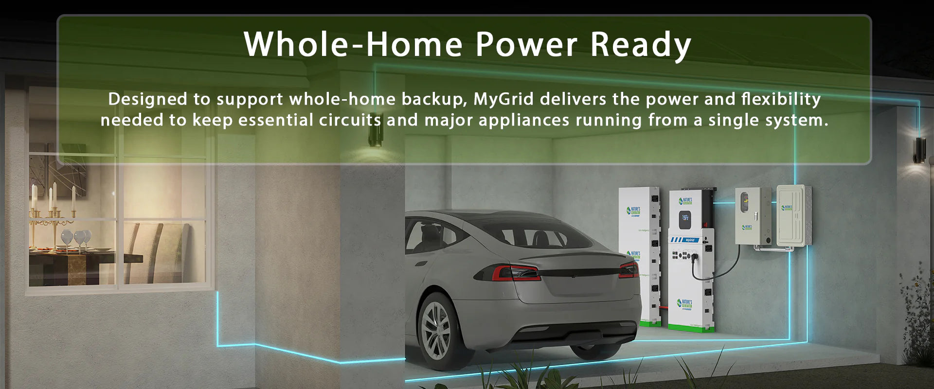 MyGrid 10K with Transfer Switch for House Battery Backup