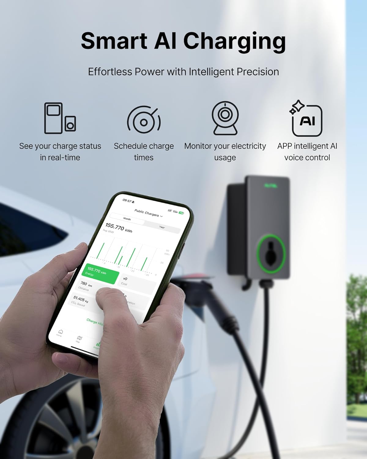 AC Single Charger 50A EV Charger - Garage Rebel