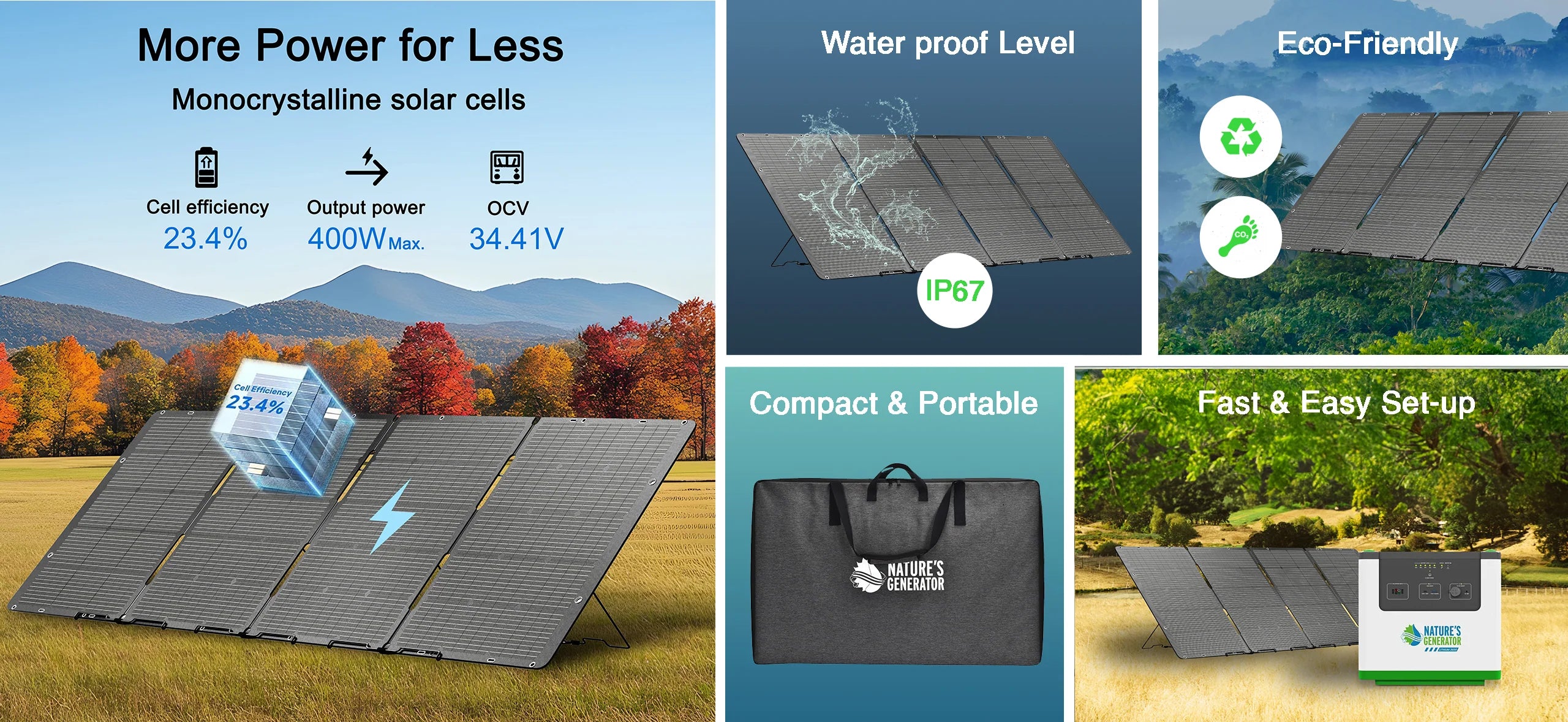 Nature's Generator 400W Folding Solar Panel