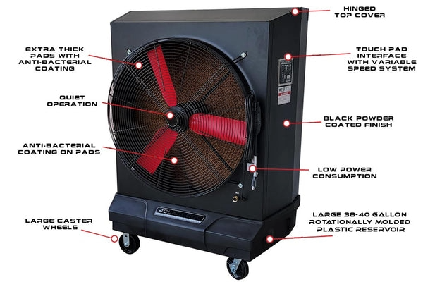 Evaporative Fan Pro: 36" Direct Drive Variable Speed - Powder Coated (Cools 3,200 Sq. Ft.)