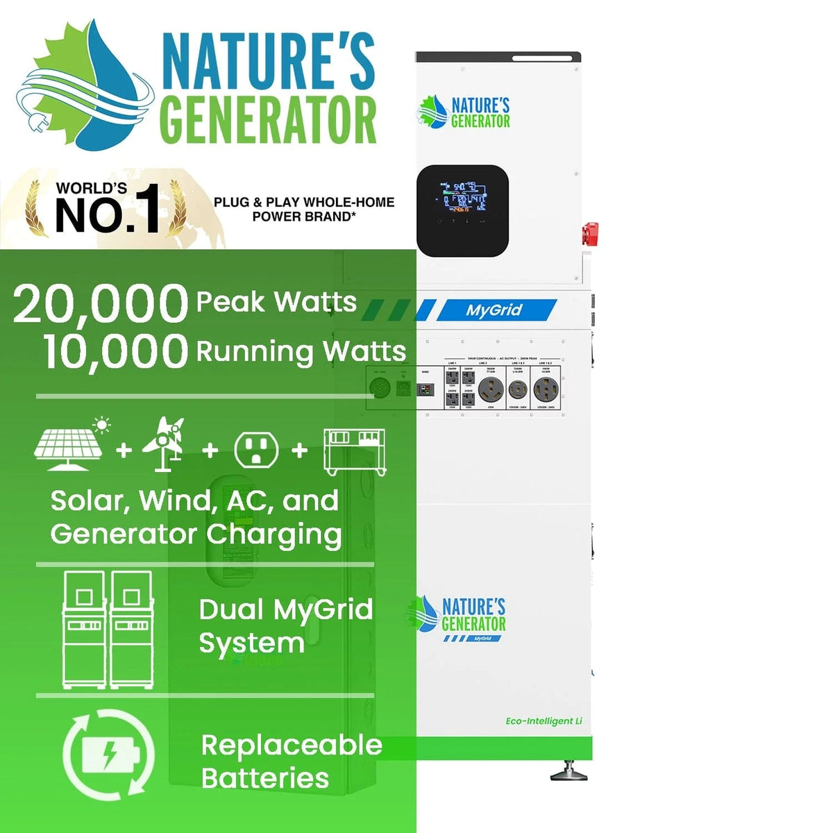 MyGrid 10K with Transfer Switch for House Battery Backup - Garage Rebel