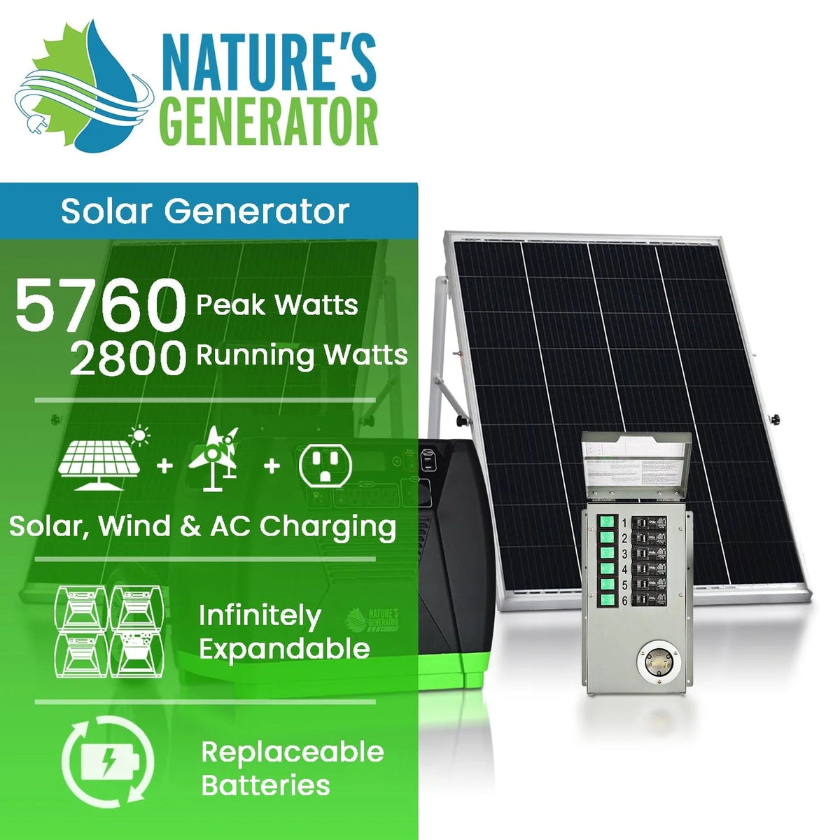 Nature's Generator Elite Gold - PE System - Garage Rebel