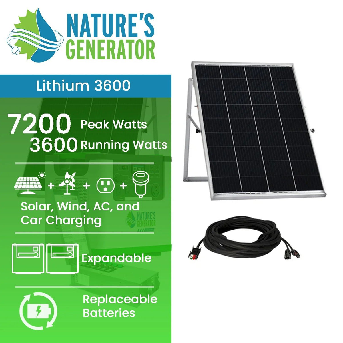 Nature's Generator Lithium 3600 Solar Generator and Transfer Switch - Garage Rebel