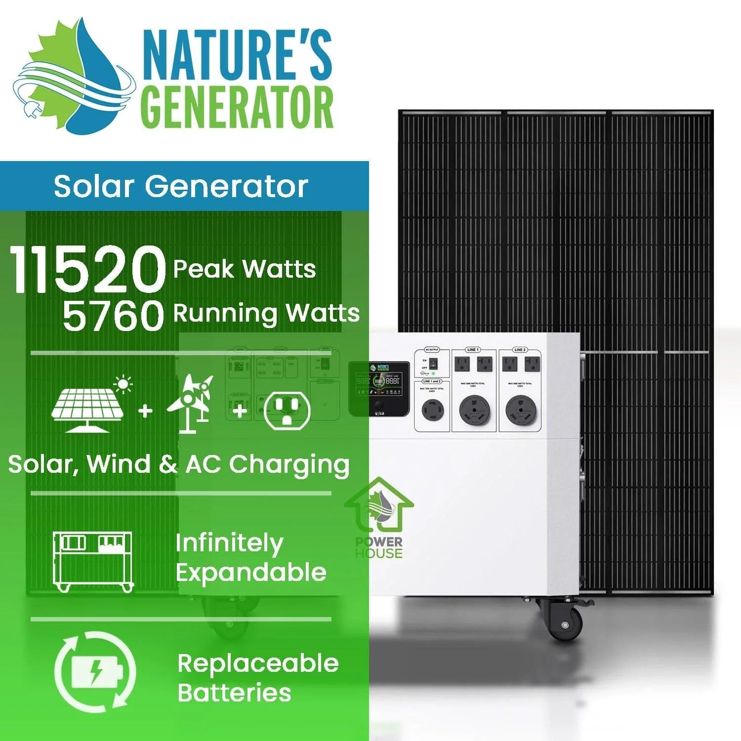 Nature’s Generator Powerhouse with Solar Panel