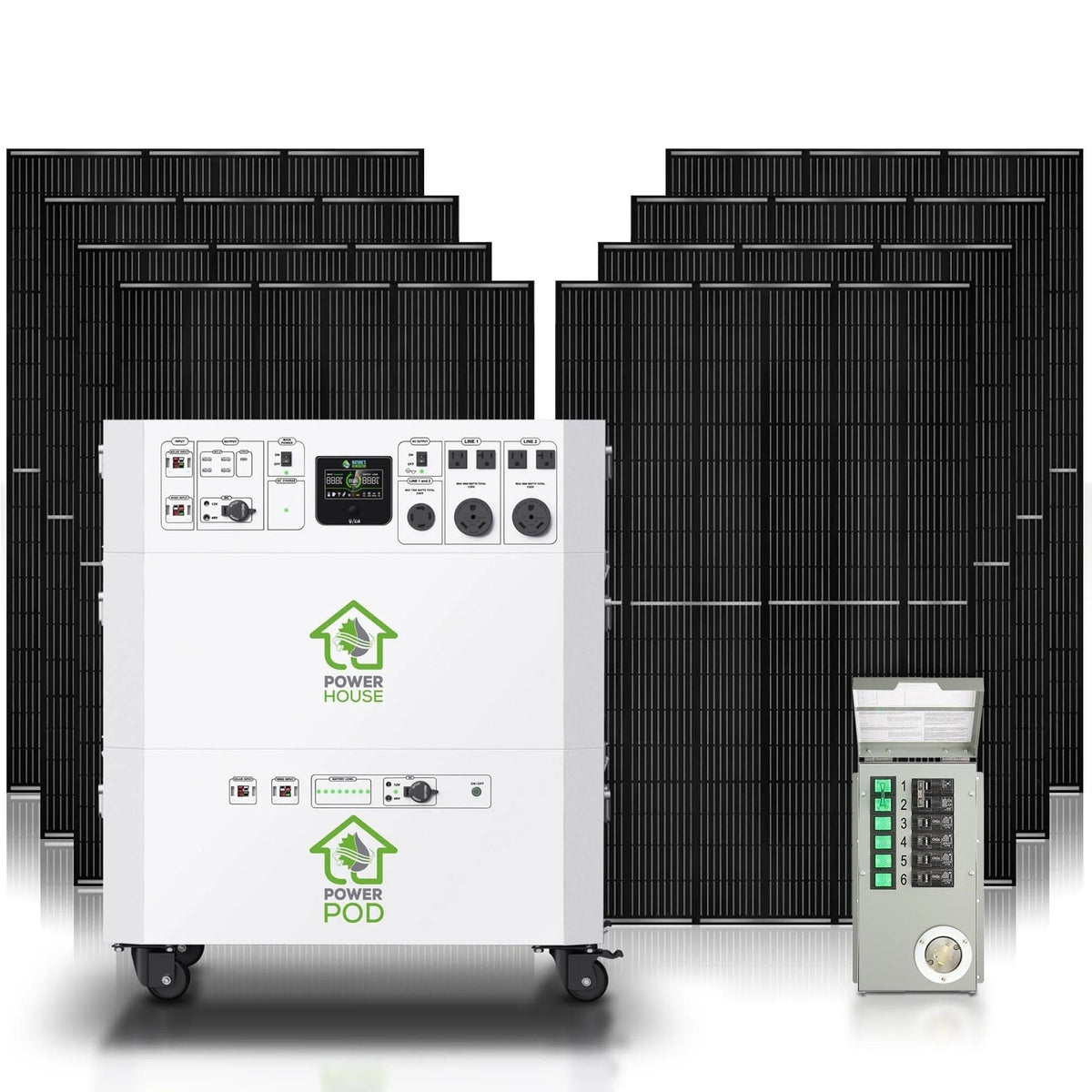 Nature’s Generator Powerhouse with Solar Panel and Transfer Switch - Garage Rebel