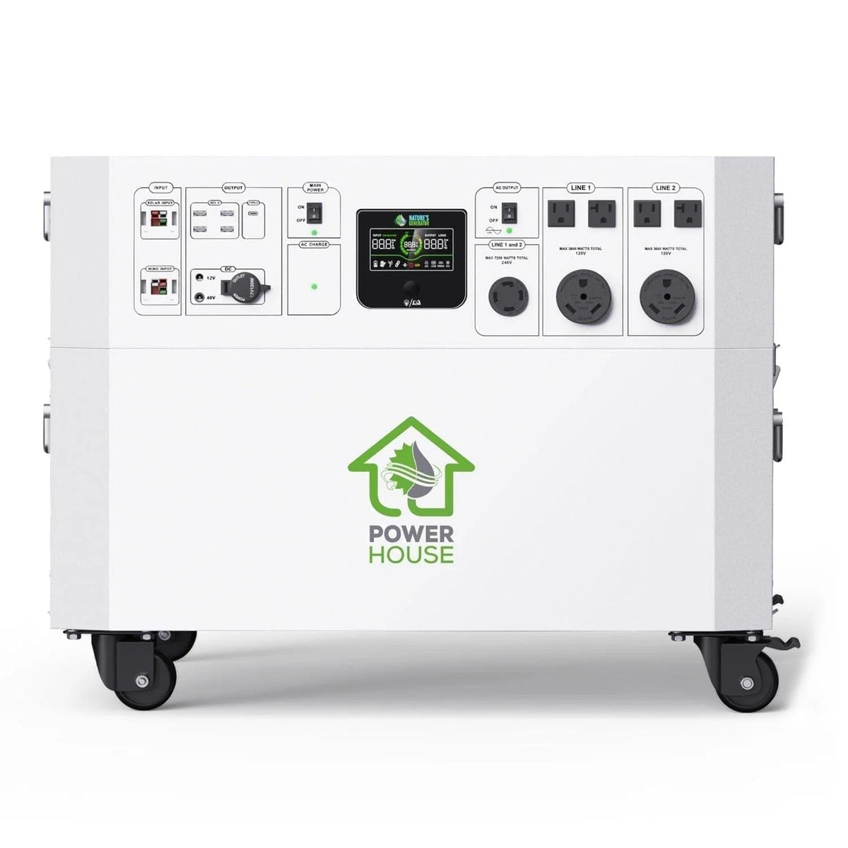 Nature’s Generator Powerhouse with Solar Panel and Transfer Switch - Garage Rebel